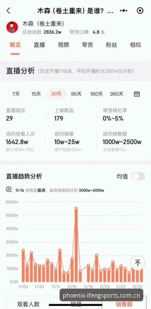 凤凰体育官方App 2026新版凤凰体育官方App的5大核心升级:运动数据服务进入新纪元