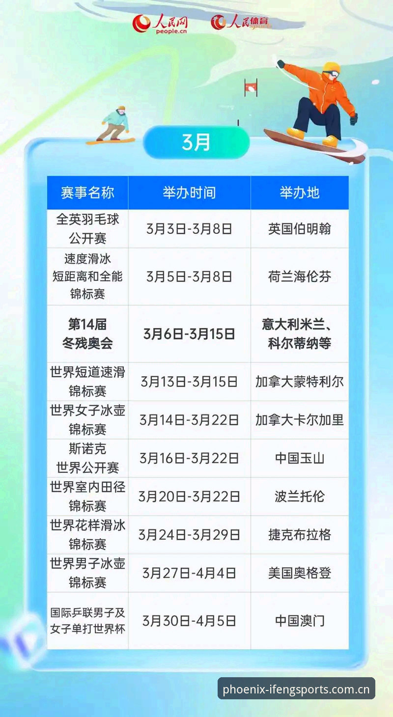凤凰体育数据服务 凤凰体育数据服务全新升级:2026新版官网带来实时赛况与智能分析最新动态