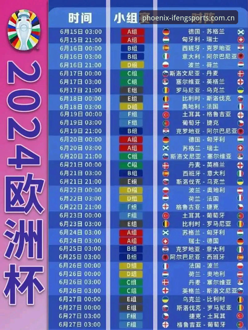 凤凰体育更新日志推荐 德国队世界杯名单深度解析:诺伊尔回归与凤凰体育实时赛况订阅指南